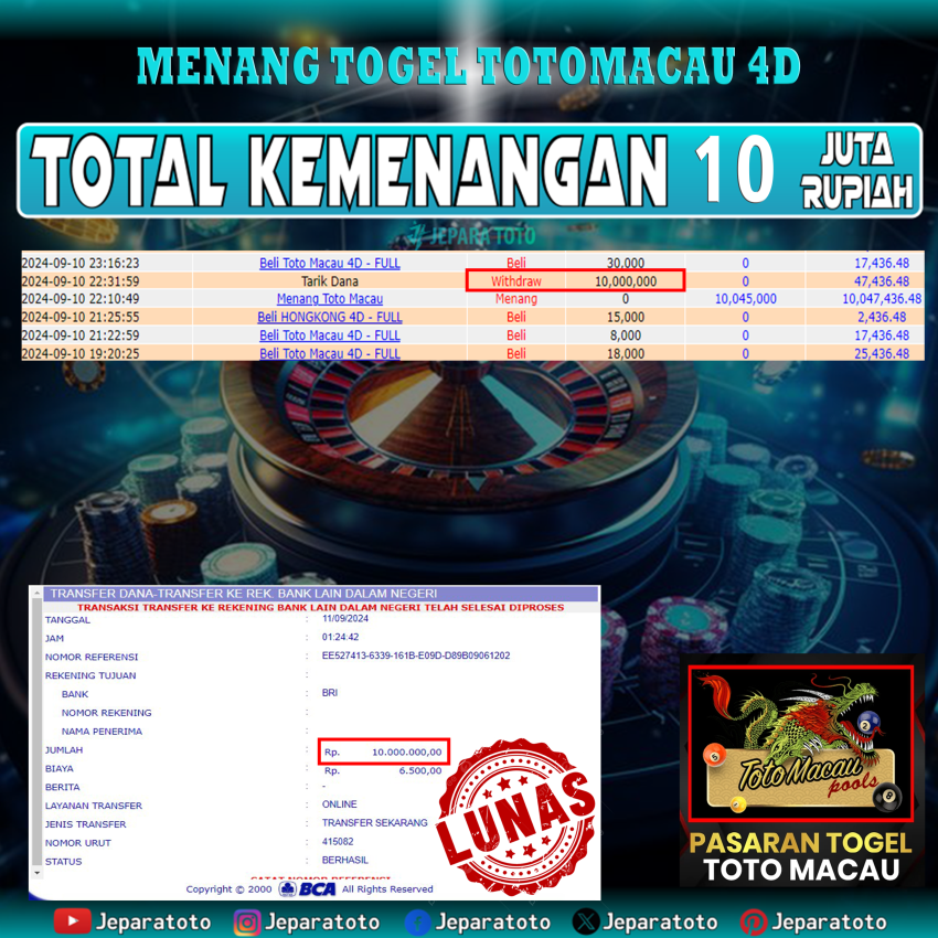 BUKTI KEMENANGAN TOTOMACAU POOLS MEMBER JEPARATOTO