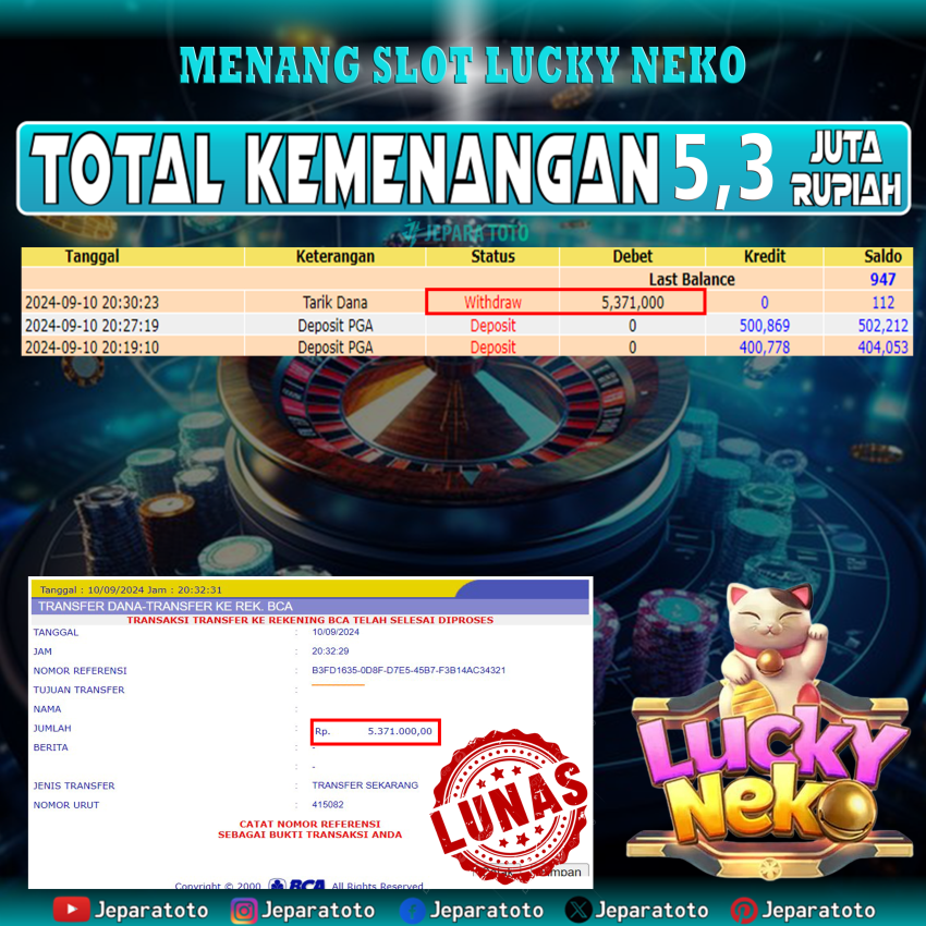 BUKTI KEMENANGAN SLOT LUCKY NEKO MEMBER JEPARATOTO