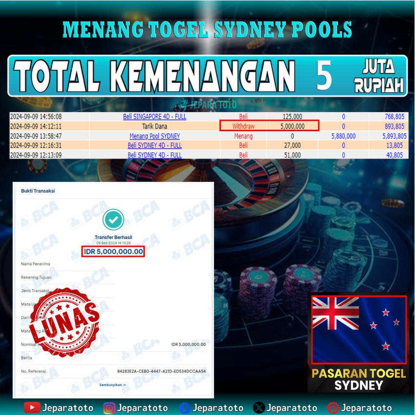 BUKTI KEMENANGAN SYDNEY POOLS MEMBER JEPARATOTO