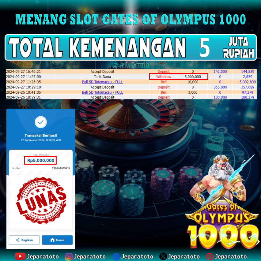 BUKTI KEMENANGAN SLOT GATES OF OLYMPUS 1000 MEMBER JEPARATOTO