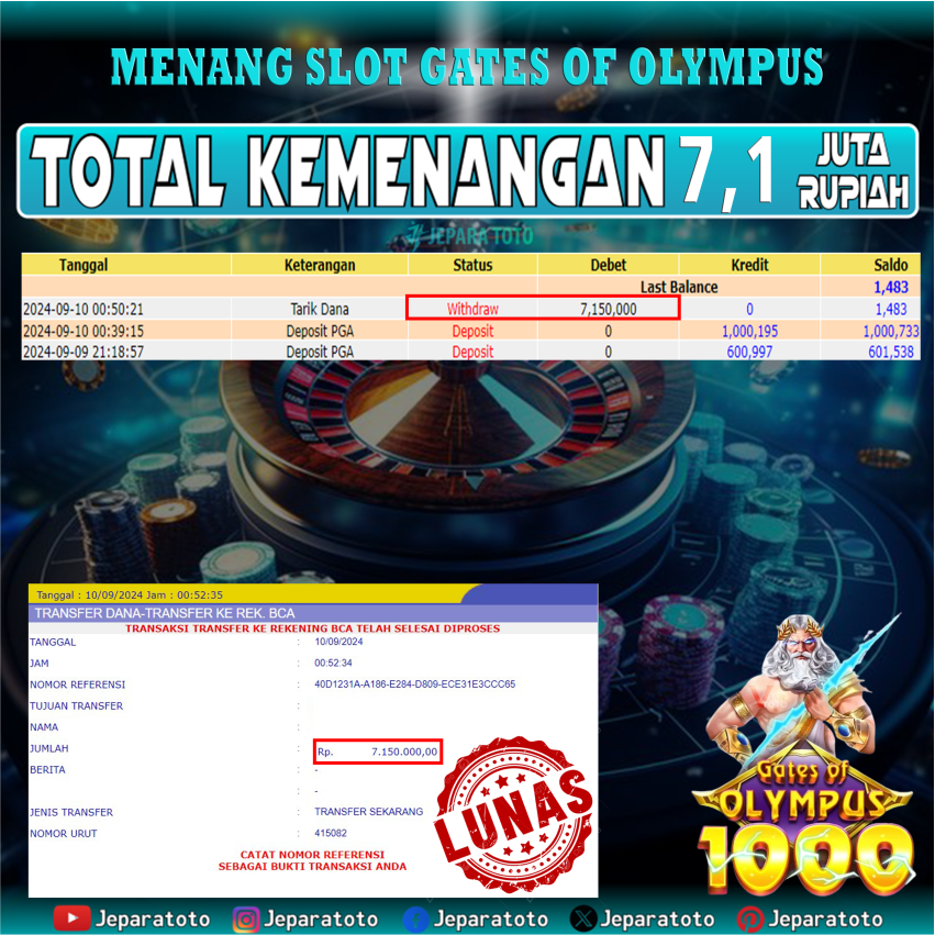 BUKTI KEMENANGAN SLOT GATES OF OLYMPUS 1000 MEMBER JEPARATOTO