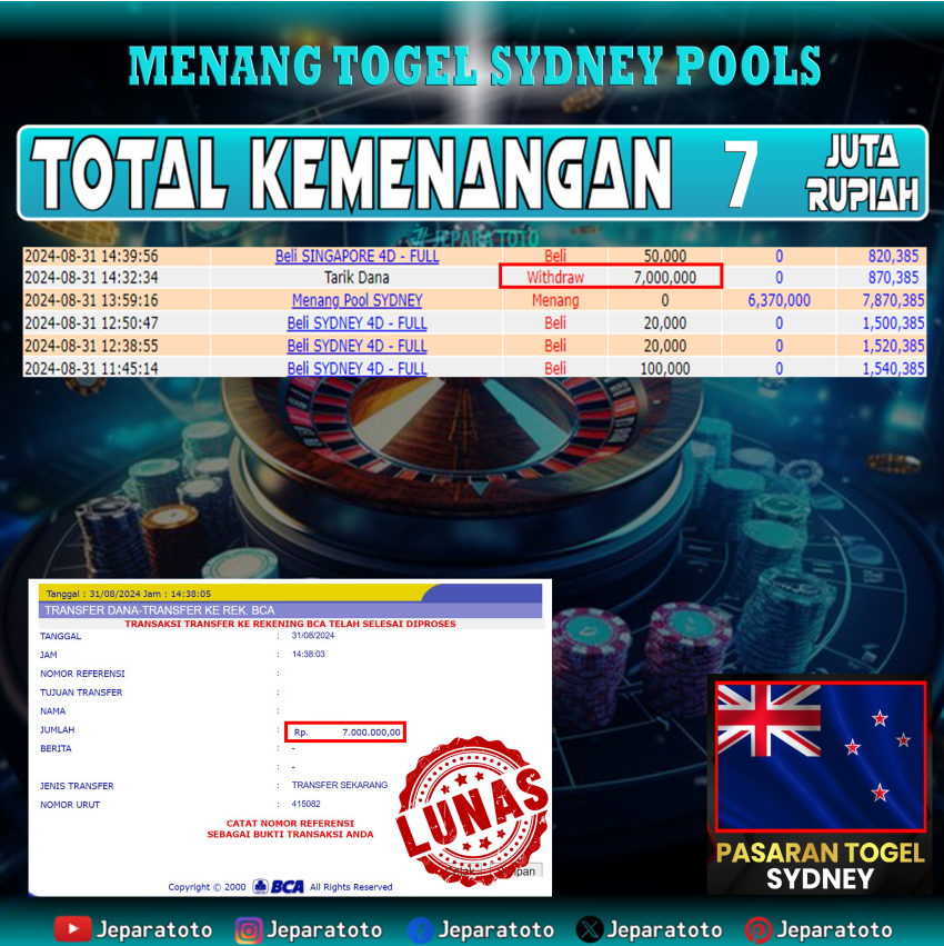 BUKTI KEMENANGAN TOGEL SYDNEY MEMBER JEPARATOTO