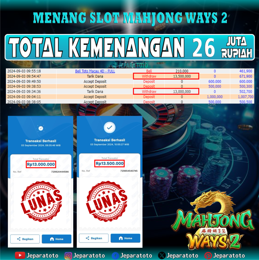 BUKTI KEMENANGAN SLOT MAHJONG WAYS 2 MEMBER JEPARATOTO