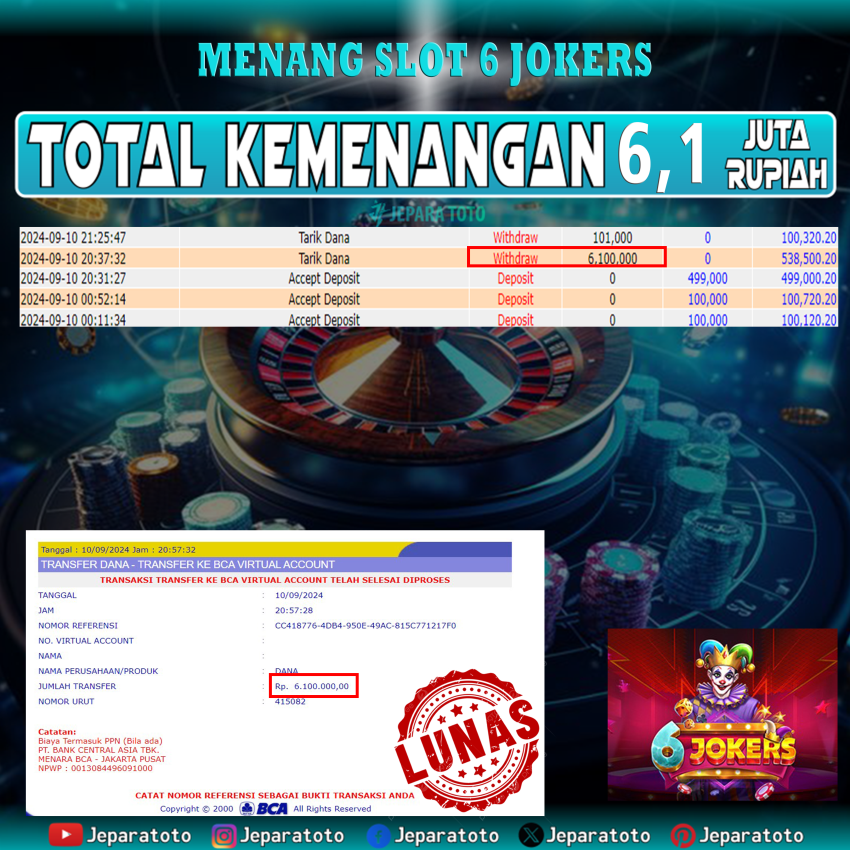 BUKTI KEMENANGAN SLOT JOKERS MEMBER JEPARATOTO