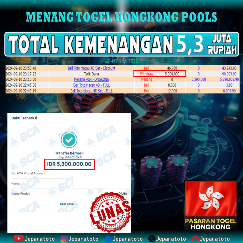 BUKTI KEMENANGAN HONGKONG POOLS MEMBER JEPARATOTO