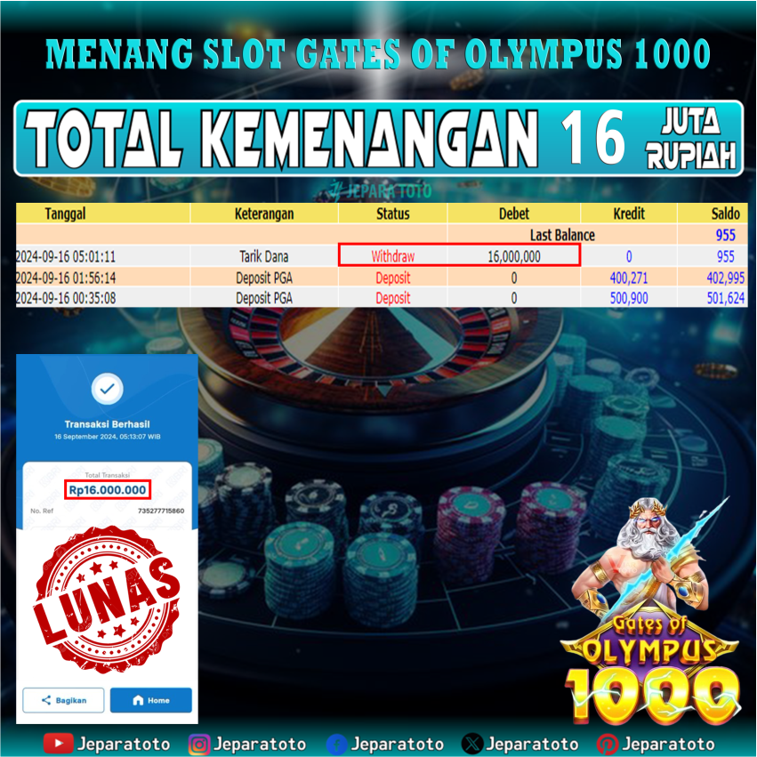 BUKTI KEMENANGAN SLOT GATES OF OLYMPUS 1000 MEMBER JEPARATOTO