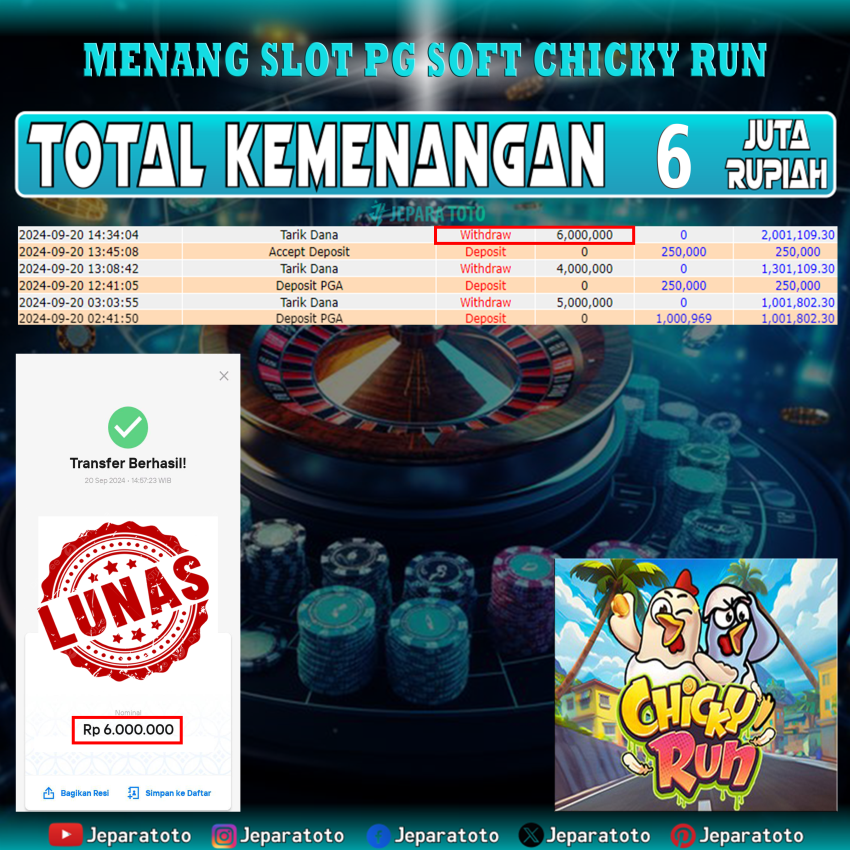 BUKTI KEMENANGAN SLOT SOFT CHICKY RUN MEMBER JEPARATOTO