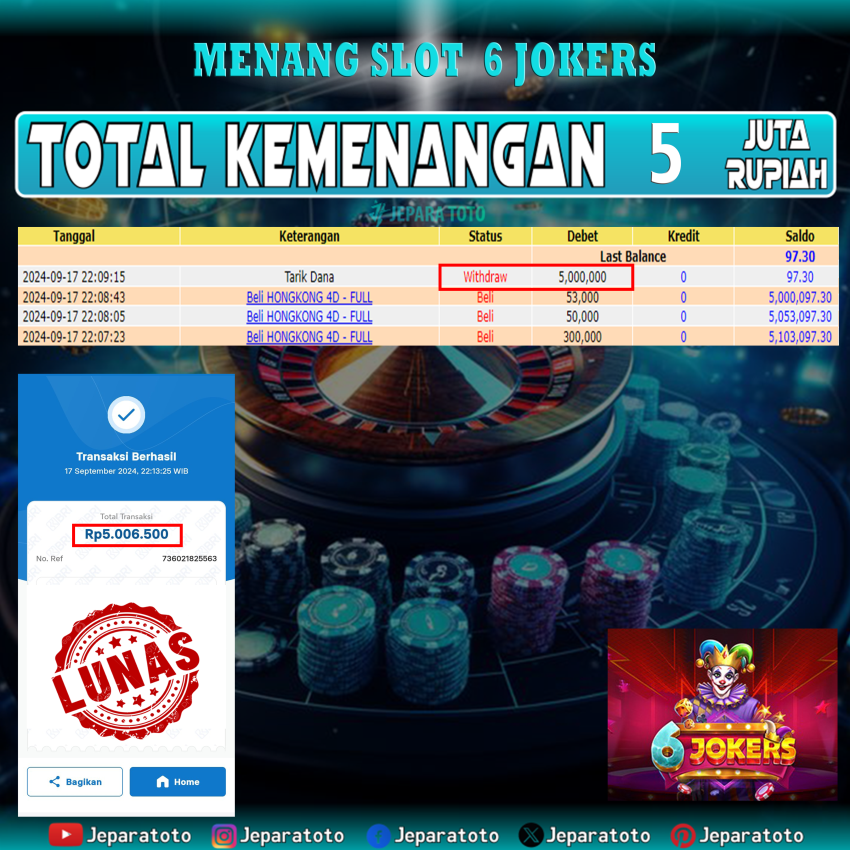 BUKTI KEMENANGAN SLOT 6 JOKERS MEMBER JEPARATOTO