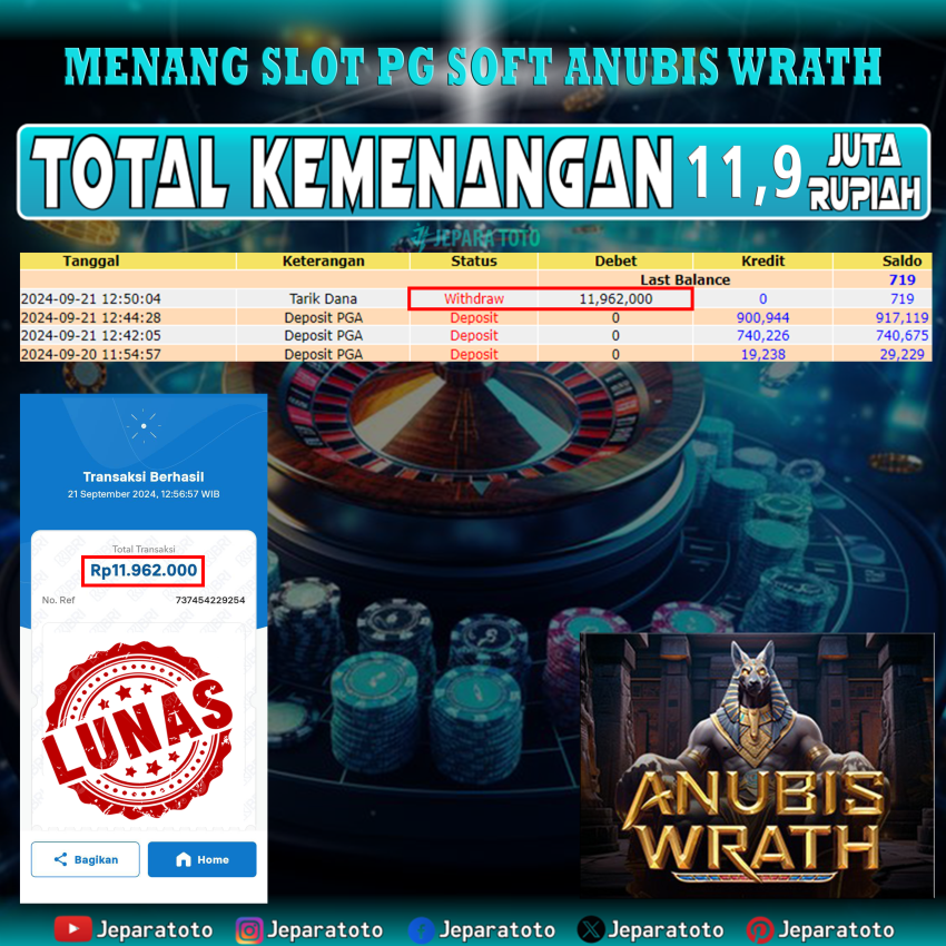 BUKTI KEMENANGAN SLOT PG SOFT ANUBIS WRATH MEMBER JEPARATOTO