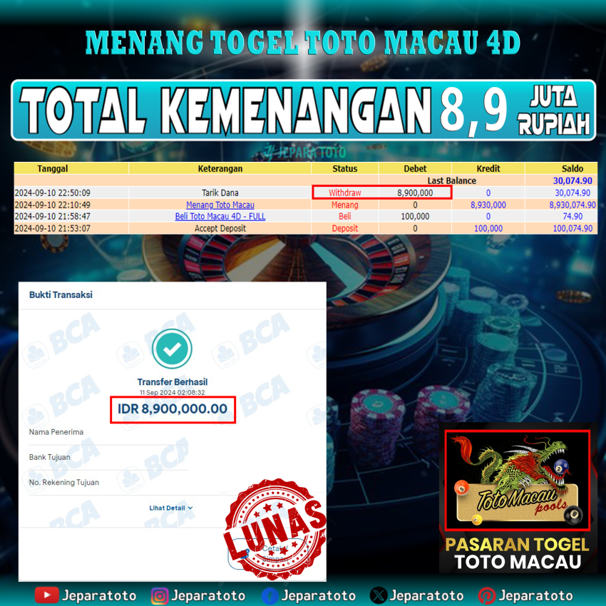 BUKTI KEMENANGAN TOTOMACAU POOLS MEMBER JEPARATOTO