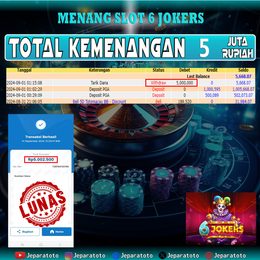 BUKTI KEMENANGAN SLOT 6 JOKERS MEMBER JEPARATOTO