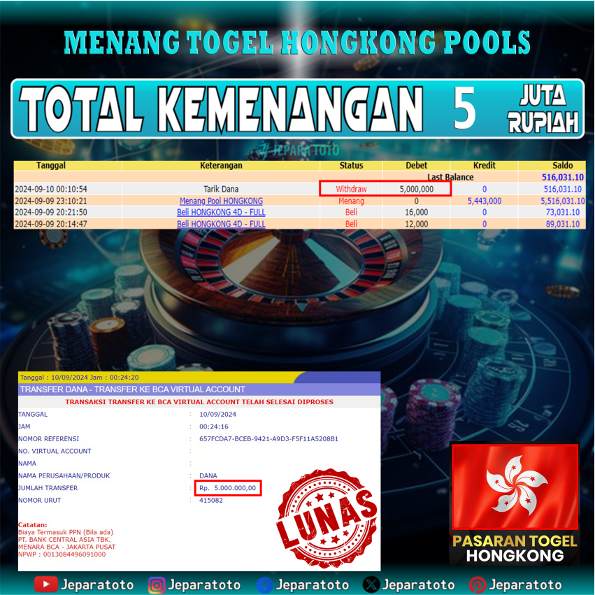 BUKTI KEMENANGAN HONGKONG POOLS MEMBER JEPARATOTO