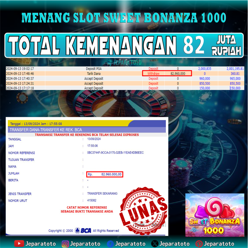 BUKTI KEMENANGAN SWEET BONANZA 1000 MEMBER JEPARATOTO