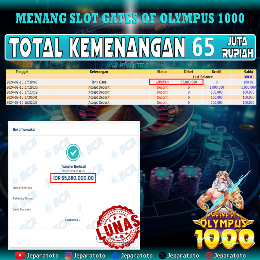 BUKTI KEMENANGAN SLOT GATES OF OLYMPUS 1000 MEMBER JEPARATOTO