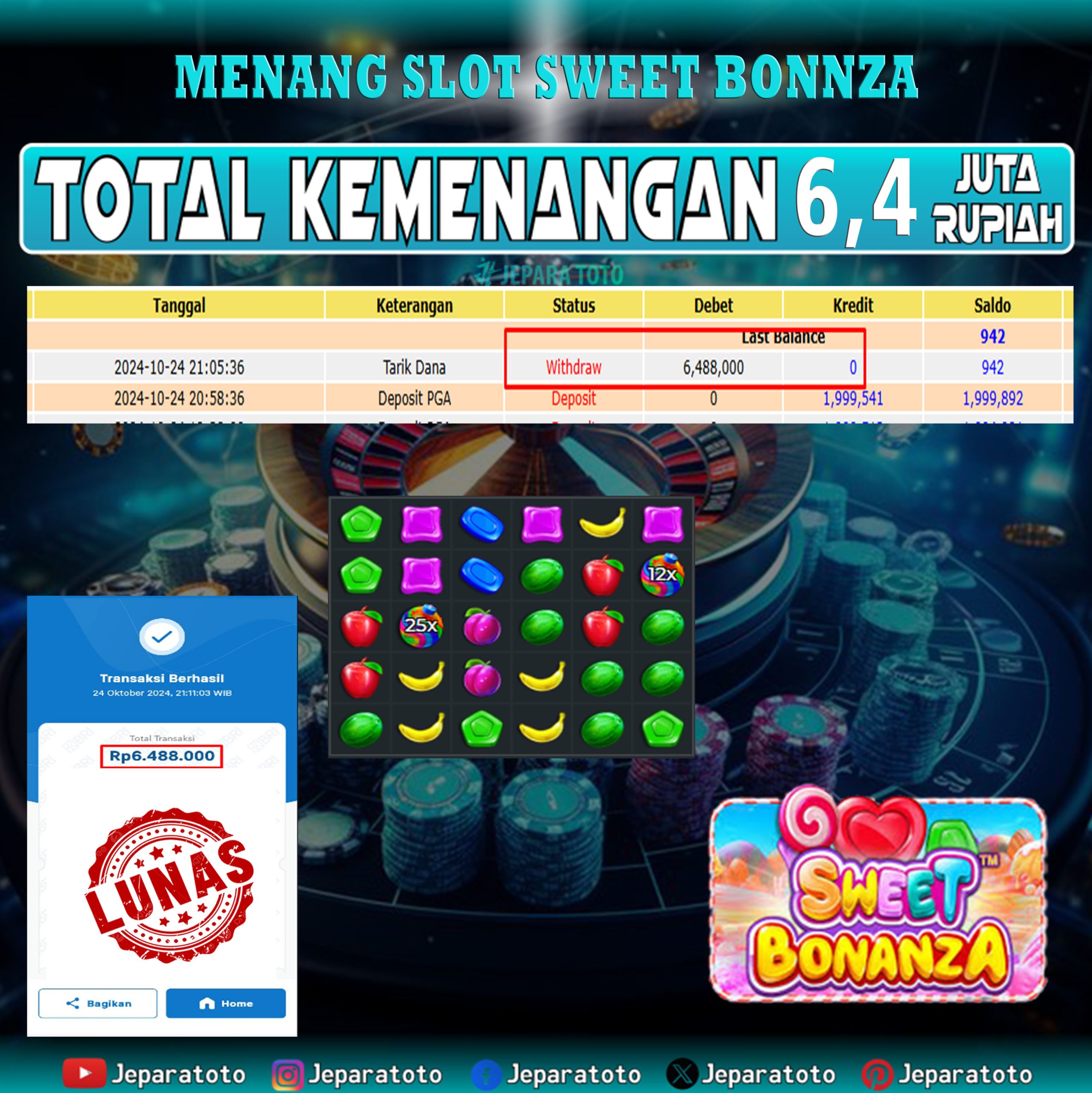 BUKTI KEMENANGAN SLOT SWEET BONANZA MEMBER JEPARATOTO