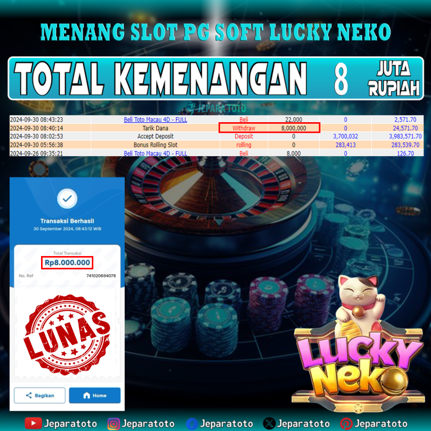 BUKTI KEMENANGAN SLOT PG SOFT LUCKY NEKO MEMBER JEPARATOTO