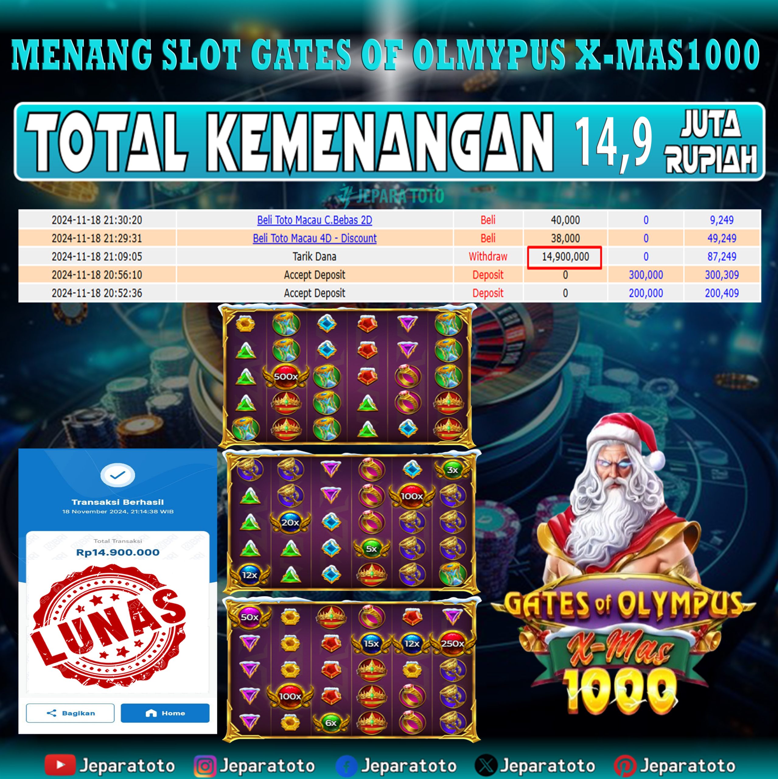 BUKTI KEMENANGAN SLOT GATES OF OLYMPUS X-MAS 1000 MEMBER JEPARATOTO