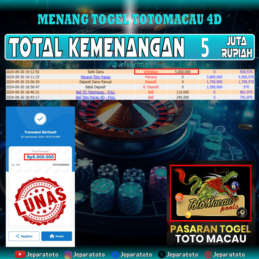 BUKTI KEMENANGAN TOTOMACAU 4D MEMBER JEPARATOTO