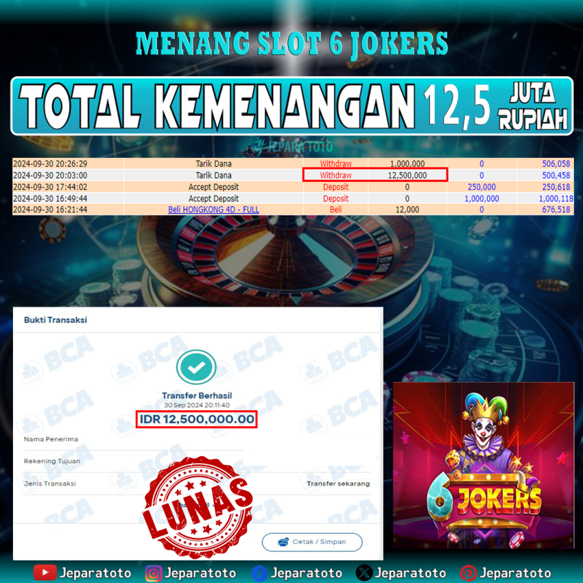 BUKTI KEMENANGAN SLOT 6 JOKERS MEMBER JEPARATOTO