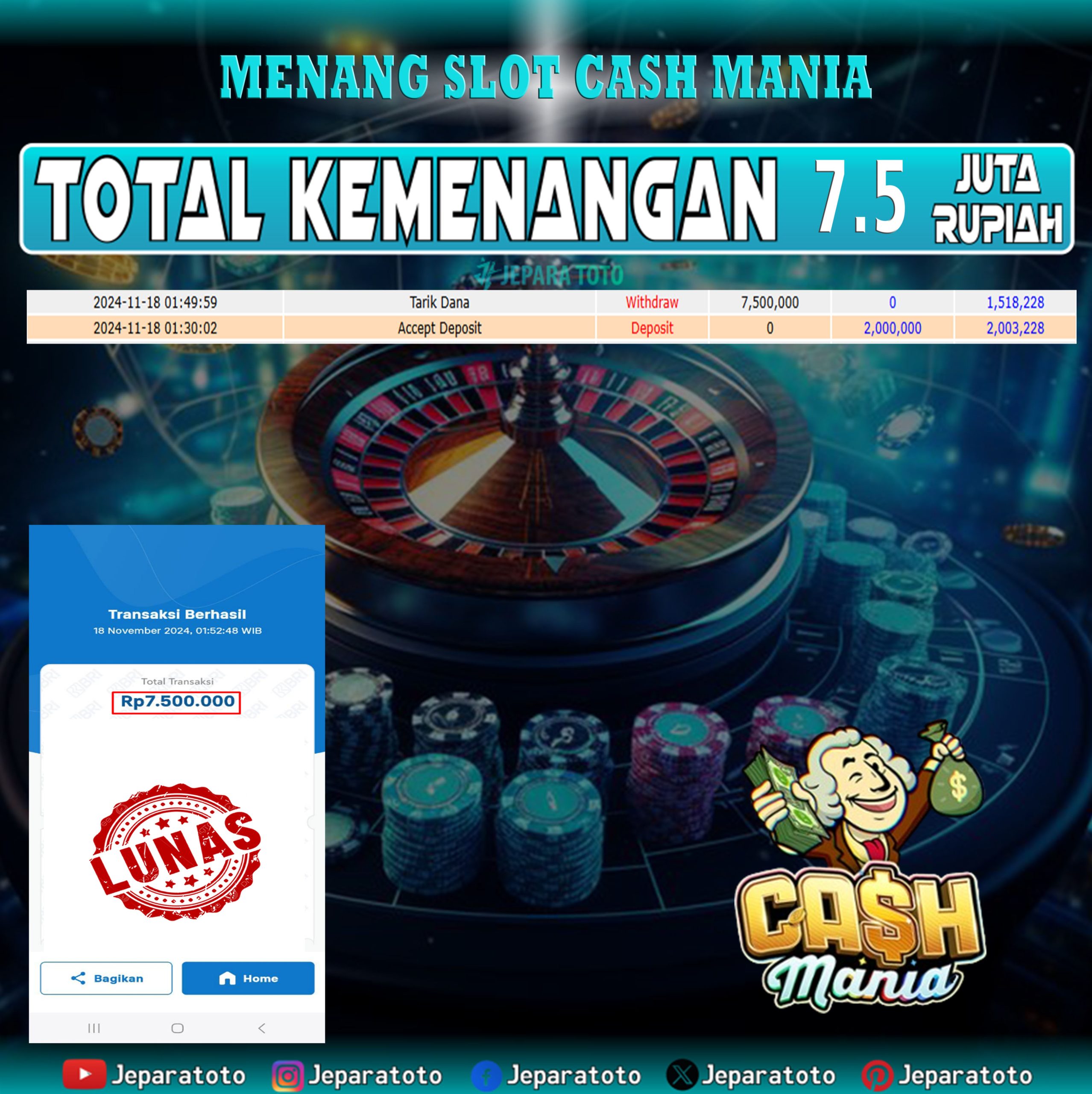 BUKTI KEMENANGAN SLOT CASH MANIA MEMBER JEPARATOTO