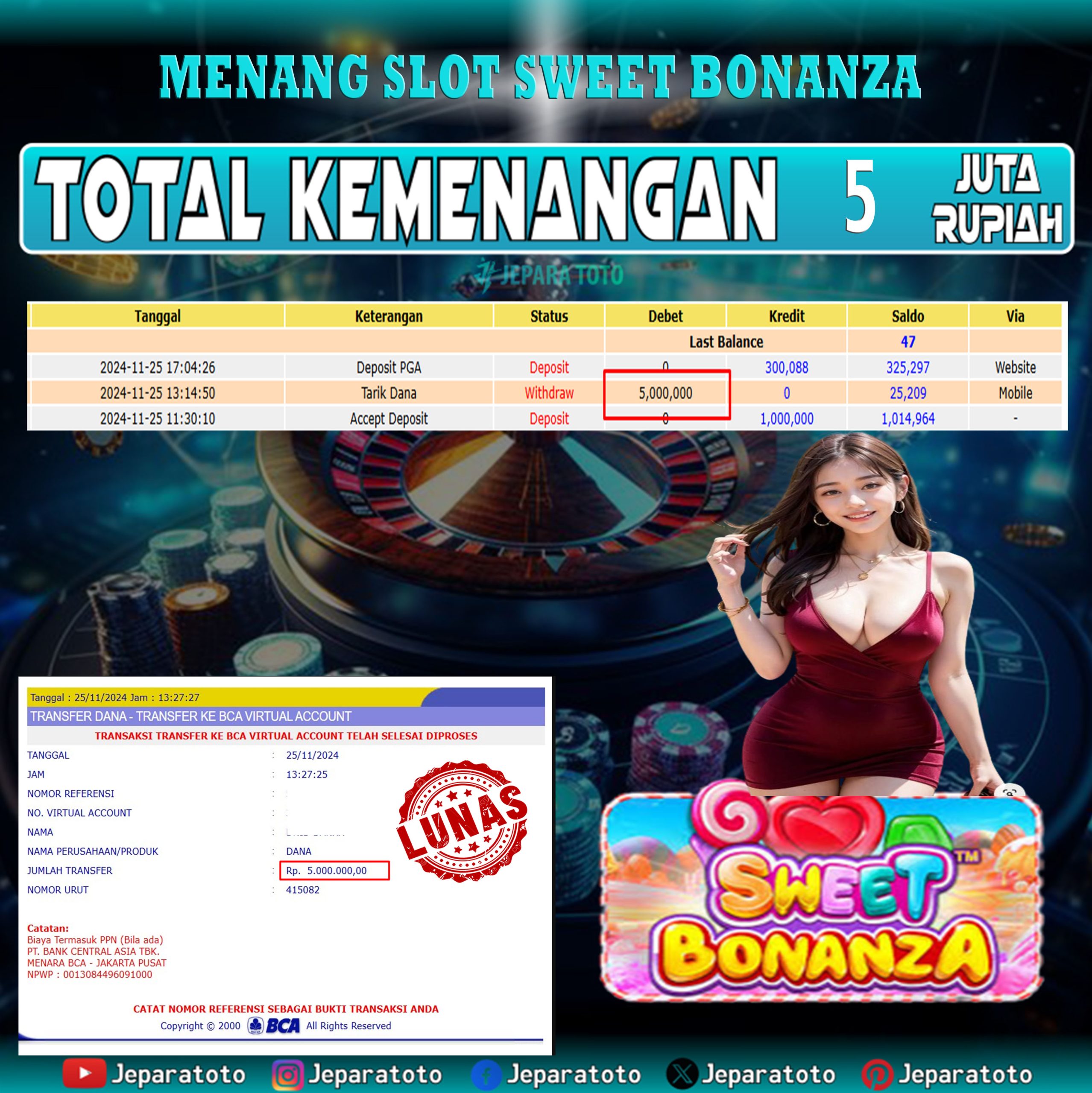 BUKTI KEMENANGAN SLOT SWEET BONANZA MEMBER JEPARATOTO