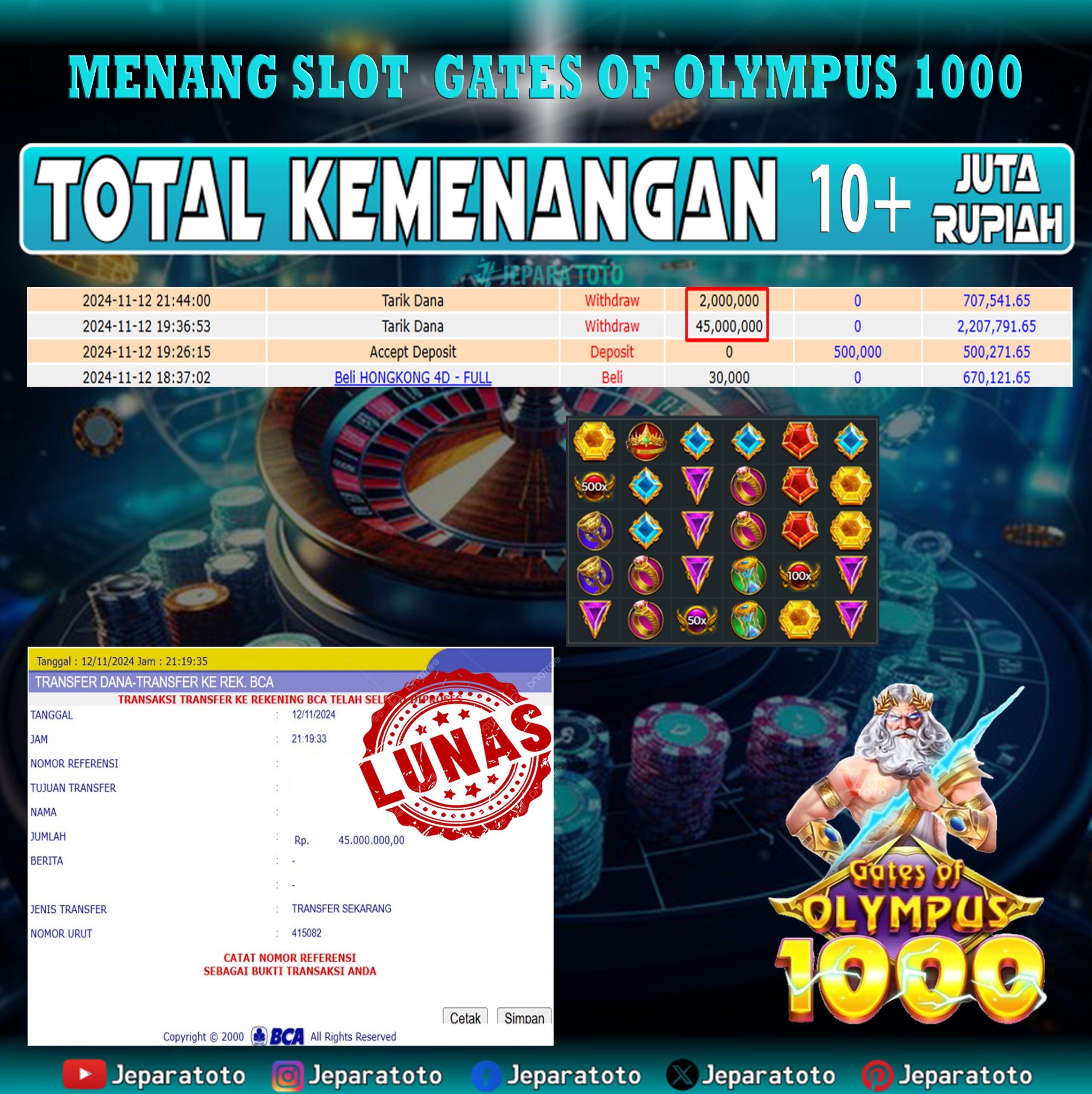 BUKTI KEMENANGAN SLOT GATES OF OLYMPUS 1000 MEMBER JEPARATOTO