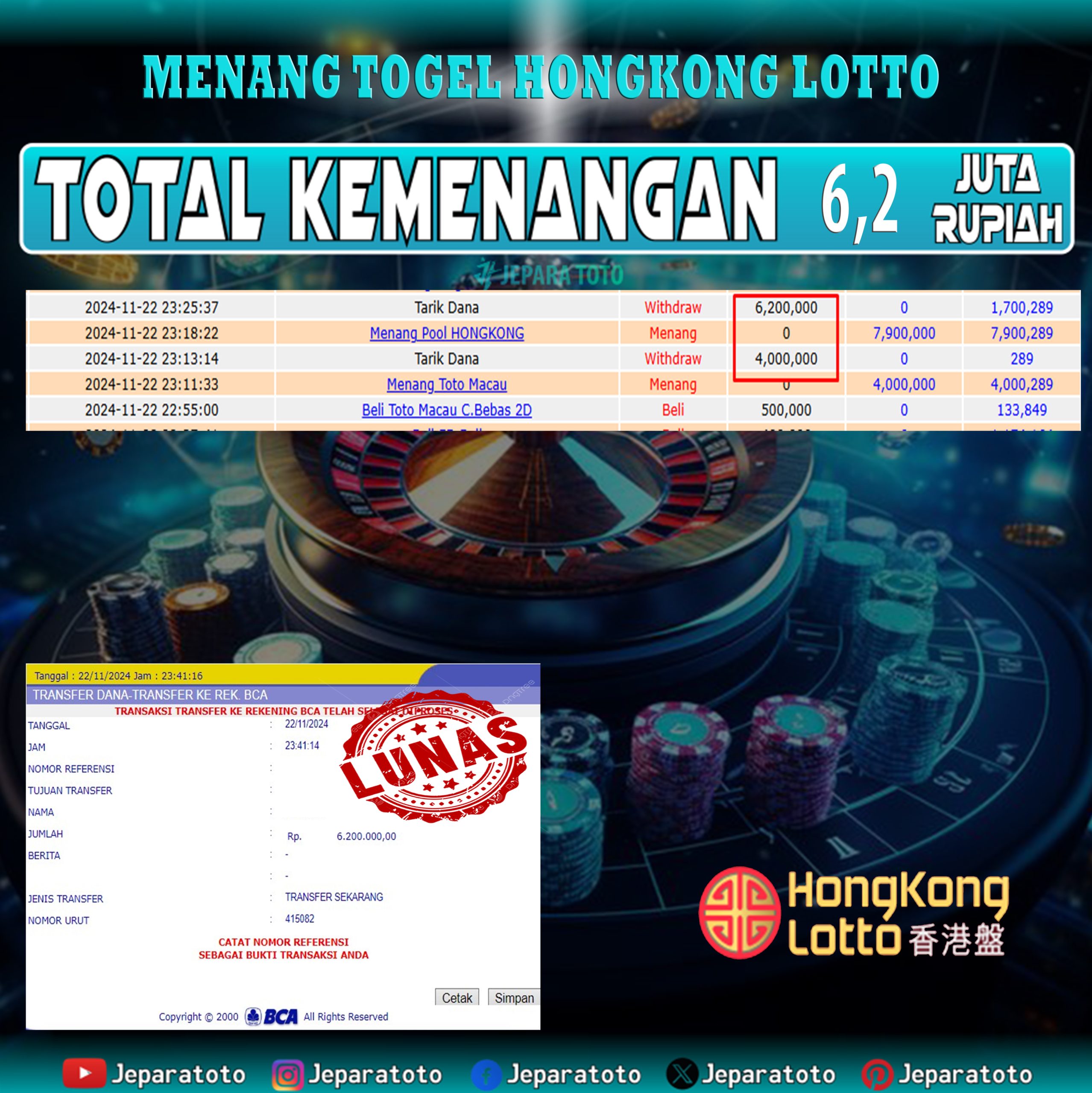 BUKTI KEMENANGAN TOGEL HONGKONG LOTTO MEMBER JEPARATOTO