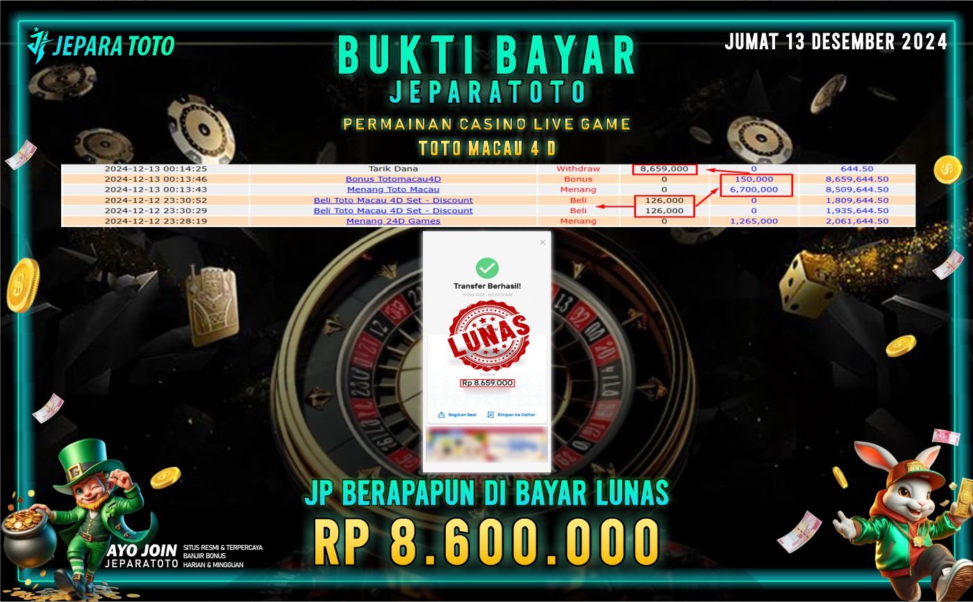 BUKTI KEMENANGAN CASINO LIVE GAME TOTO MACAU 4D MEMBER JEPARATOTO