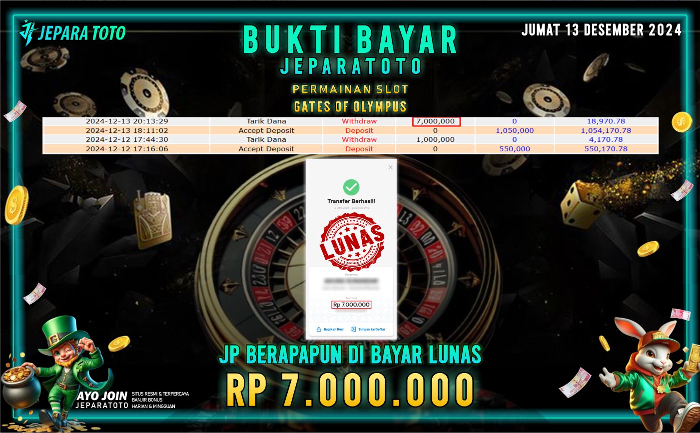 BUKTI KEMENANGAN SLOT GATES OF OLYMPUS MEMBER JEPARATOTO