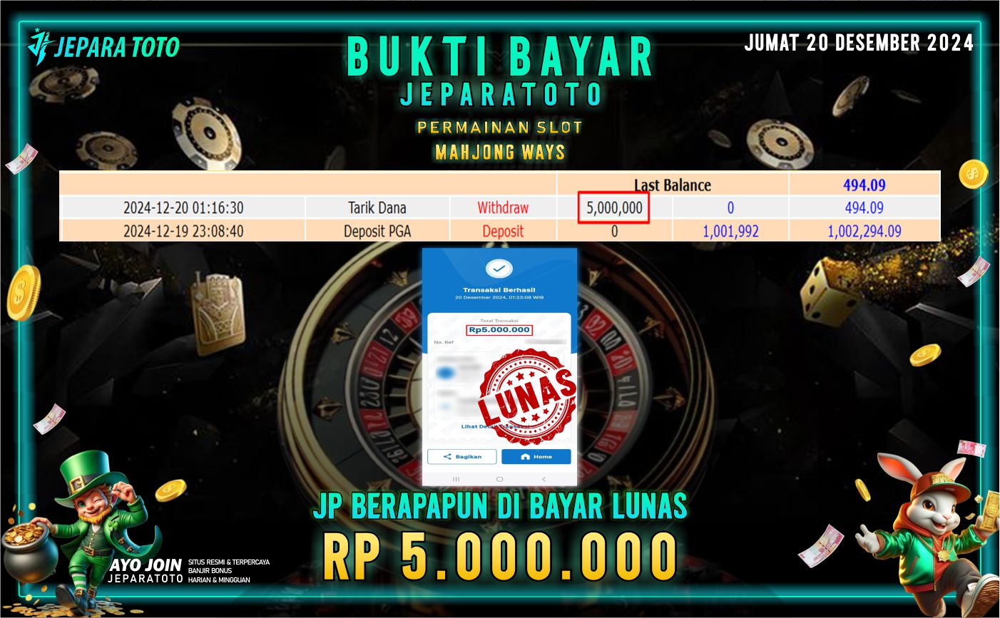 BUKTI KEMENANGAN SLOT MAHJONG WAYS MEMBER JEPARATOTO