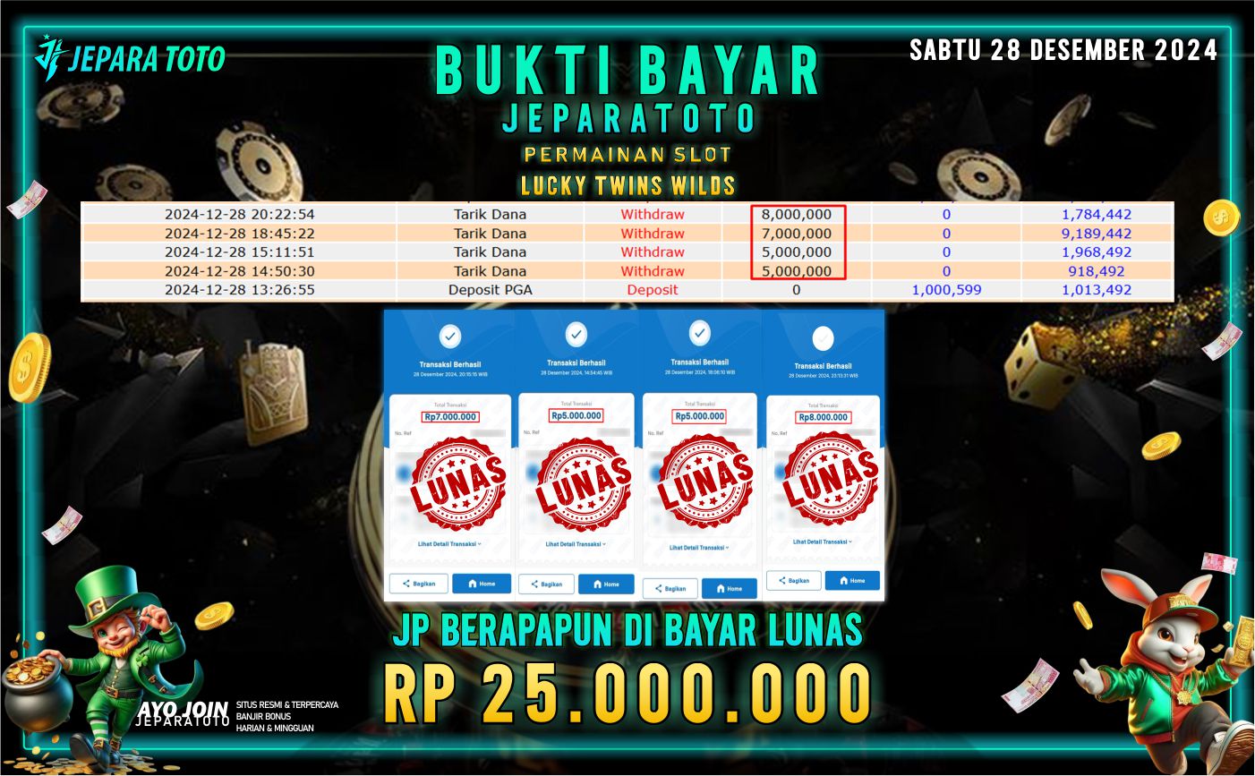 BUKTI KEMENANGAN SLOT LUCKY TWINS WILDS MEMBER JEPARATOTO