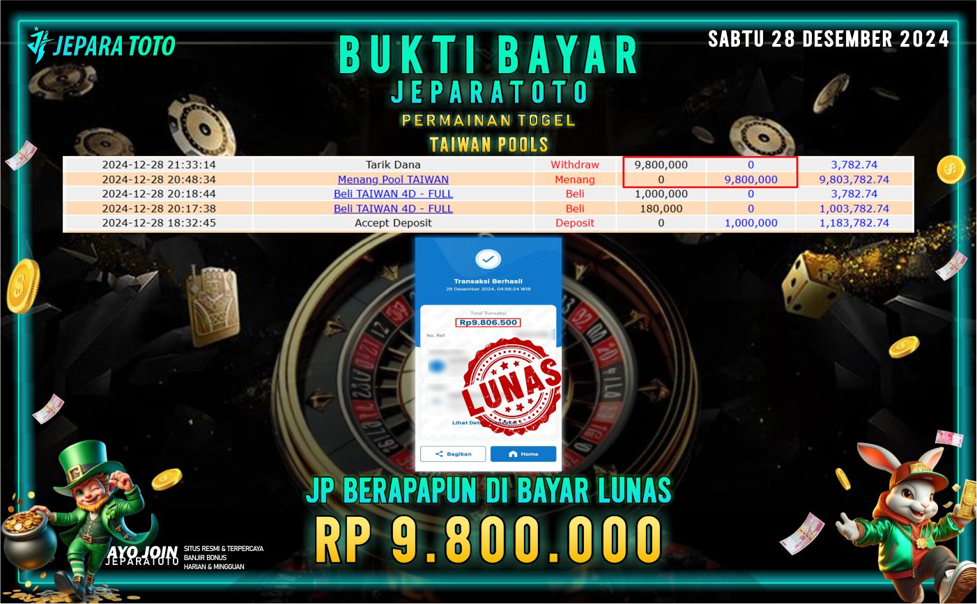 BUKTI KEMENANGAN TOGEL TAIWAN POOLS MEMBER JEPARATOTO