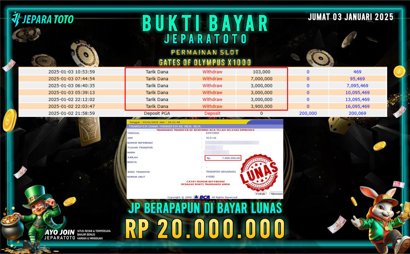 BUKTI KEMENANGAN SLOT GATES OF OLYMPUS X1000 MEMBER JEPARATOTO