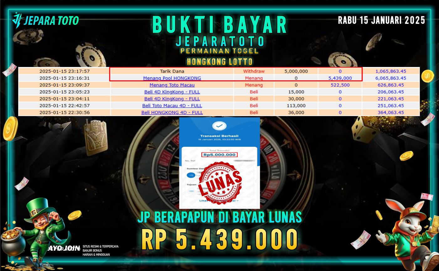 BUKTI KEMENANGAN TOGEL HONGKONG LOTTO MEMBER JEPARATOTO