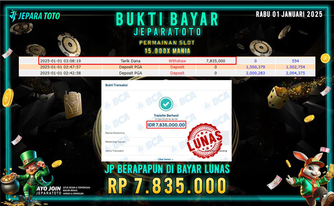 BUKTI KEMENANGAN SLOT 15.000X MANIA MEMBER JEPARATOTO