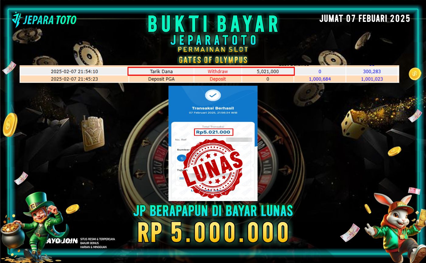 BUKTI KEMENANGAN SLOT GATES OF OLYMPUS GAME MEMBER JEPARATOTO