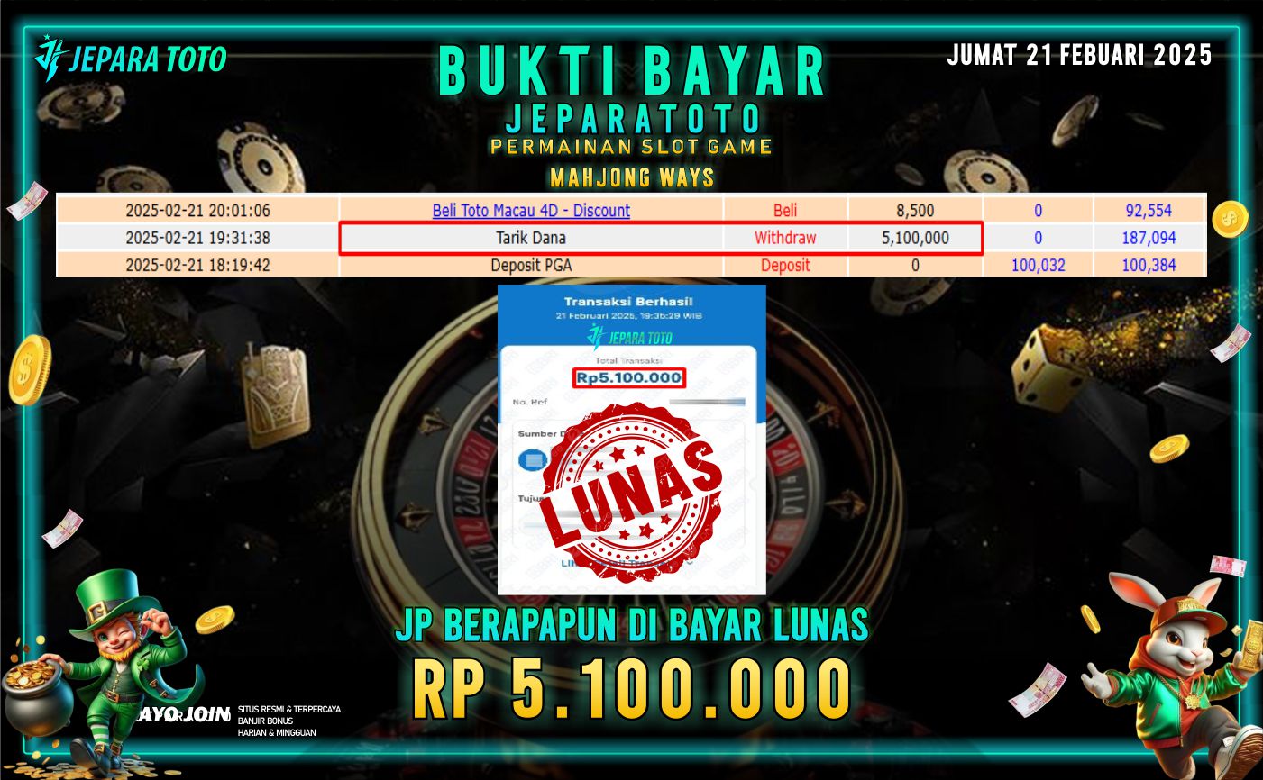 BUKTI KEMENANGAN SLOT GAME MAHJONG WAYS MEMBER JEPARATOTO