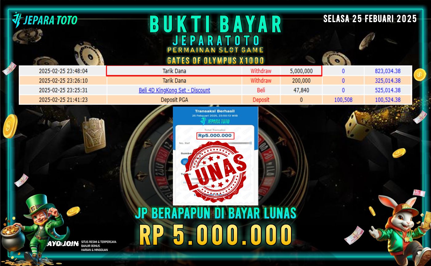 BUKTI KEMENANGAN SLOT GATES OF OLYMPUS X1000 MEMBER JEPARATOTO