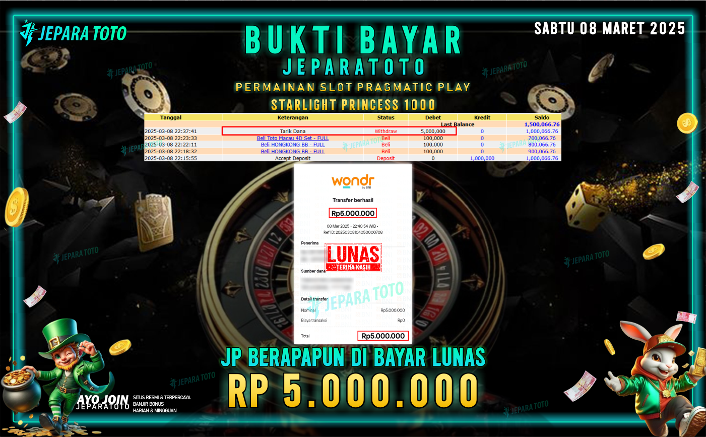 BUKTI KEMENANGAN SLOT PRAGMATIC PLAY STARLIGHT PRINCESS 1000 MEMBER JEPARATOTO