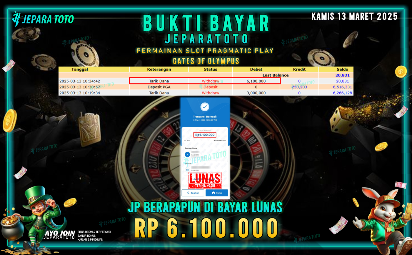 BUKTI KEMENANGAN MEMBER JEPARATOTO SLOT PRAGMATIC PLAY | GATES OF OLYMPUS