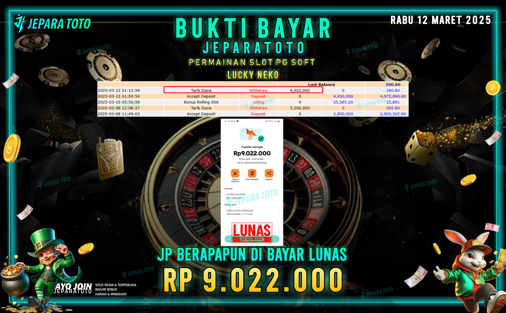 BUKTI KEMENANGAN MEMBER JEPARATOTO SLOT PG SOFT | GAME LUCKY NEKO